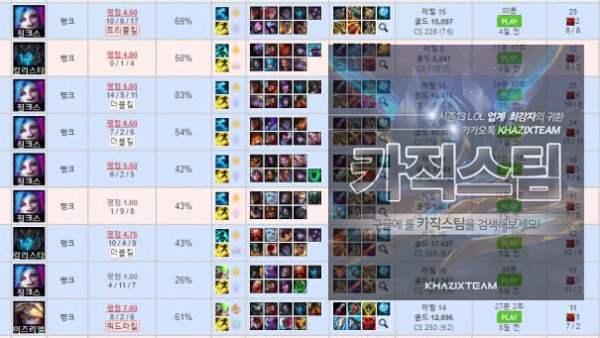 승당제강의 징크스 지정 그랜드마스터 8승2패