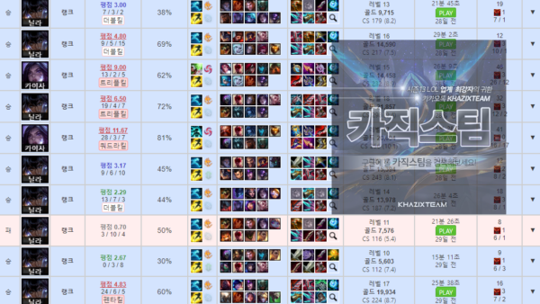 승당제강의 원딜 라인 마스터 9승1패